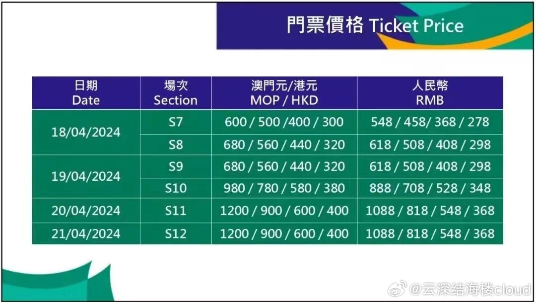 澳門兔費資料，探索新2025的奧秘與機會，澳門兔費資料揭秘，探索新機遇與奧秘的2025年