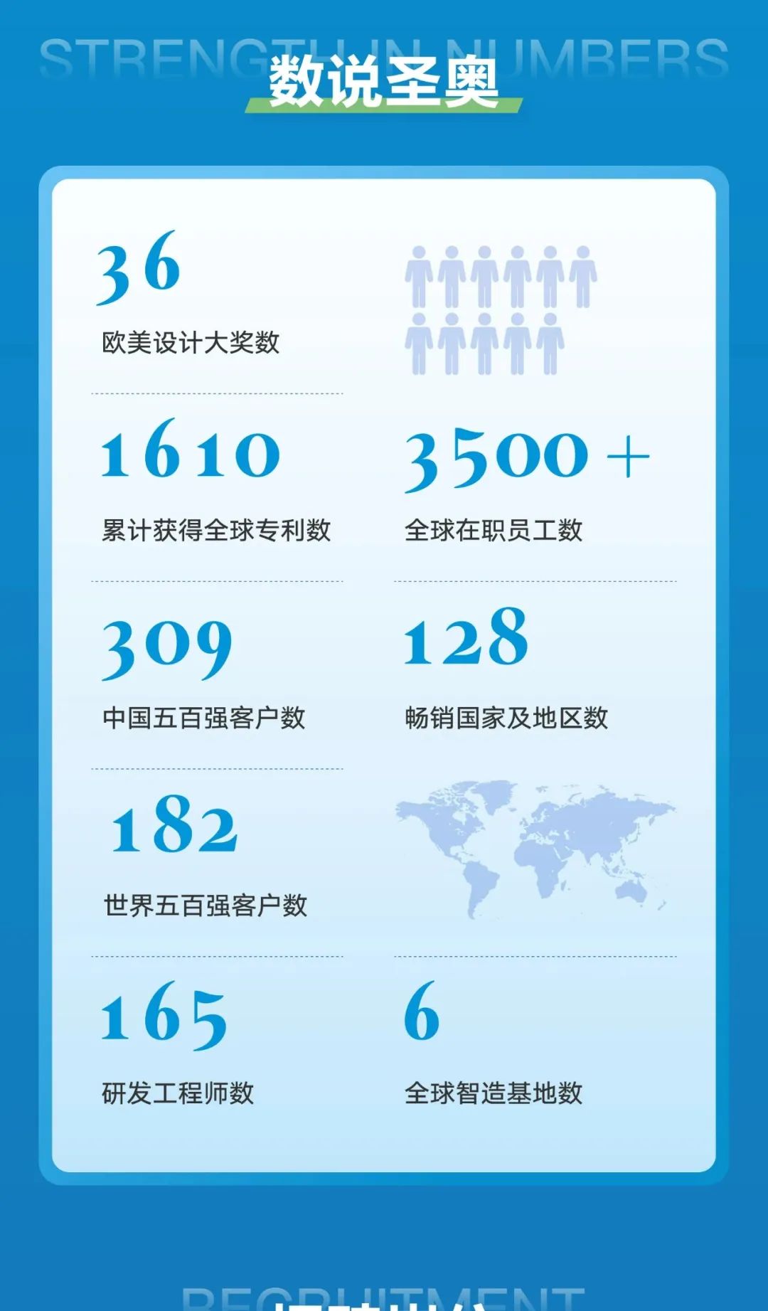 新奧集團(tuán)邁向輝煌，展望2025年歷史記錄的新篇章，新奧集團(tuán)邁向輝煌，展望2025年，共創(chuàng)歷史新篇章