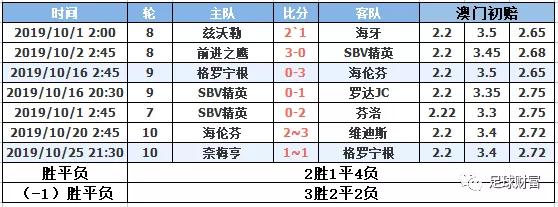 澳門六會彩開獎結(jié)果統(tǒng)計，揭秘彩票背后的秘密，澳門六會彩開獎結(jié)果統(tǒng)計揭秘，彩票背后的秘密大揭秘