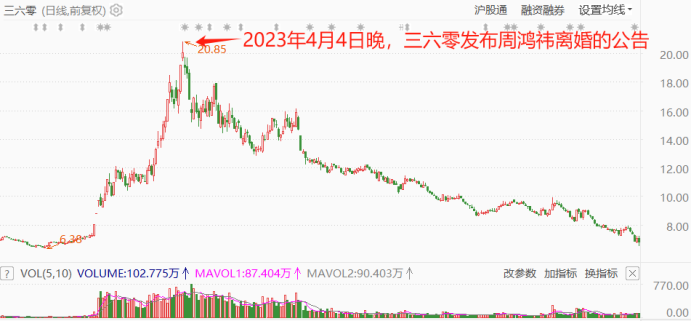 澳門六開獎結果走勢圖，深度分析與預測，澳門六開獎結果走勢圖深度解析與預測報告
