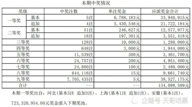 上期新澳門六開獎結(jié)果及深度解析，上期新澳門六開獎結(jié)果深度解析與揭秘