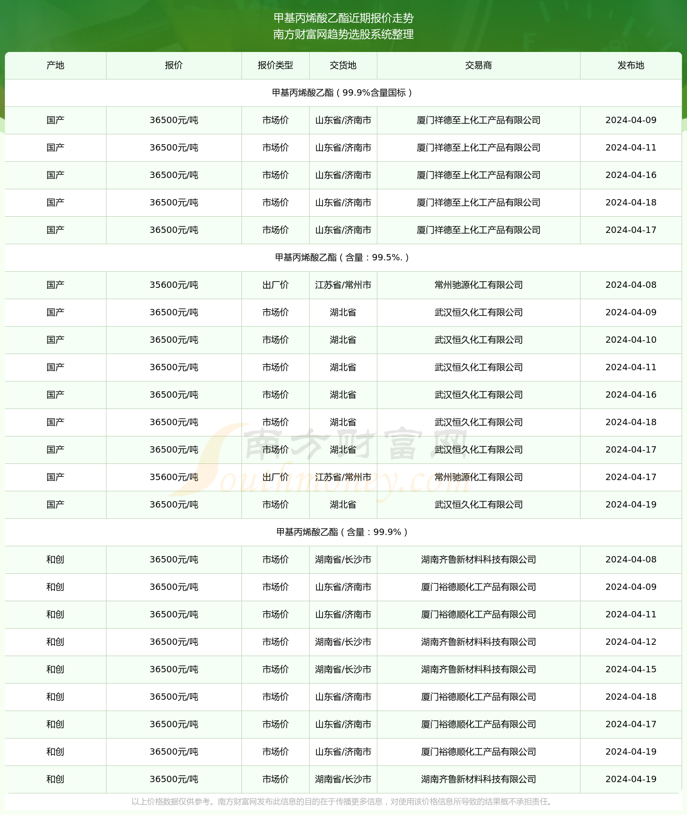 2025年澳門彩開獎結(jié)果查詢，全面解析與實時更新，澳門彩開獎結(jié)果解析與實時更新系統(tǒng)