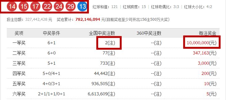 新澳門今晚開獎(jiǎng)結(jié)果信息加工詳解，澳門今晚開獎(jiǎng)結(jié)果信息深度解析