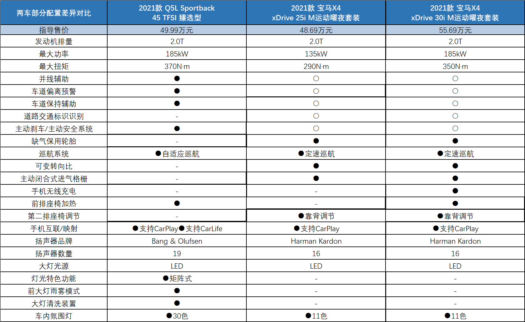 關(guān)于兩肖三碼一碼的奧秘與探索，深度解析與SEO洞察，兩肖三碼一碼的奧秘深度解析與SEO探索洞察