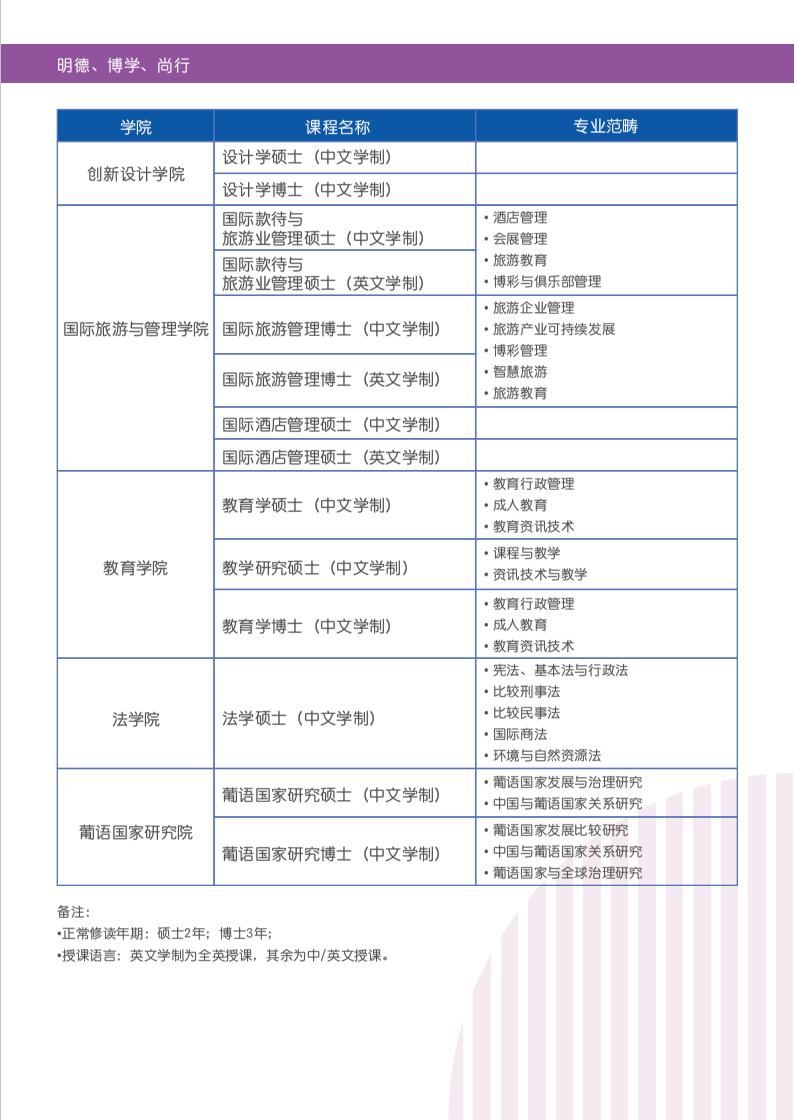 澳門一碼一碼精準(zhǔn)考研策略，邁向成功的關(guān)鍵指南，澳門一碼精準(zhǔn)考研策略，成功入學(xué)關(guān)鍵指南