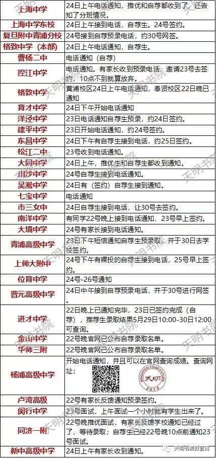 澳門最新開獎(jiǎng)結(jié)果第50期快速揭曉！，澳門第50期開獎(jiǎng)結(jié)果快速揭曉！