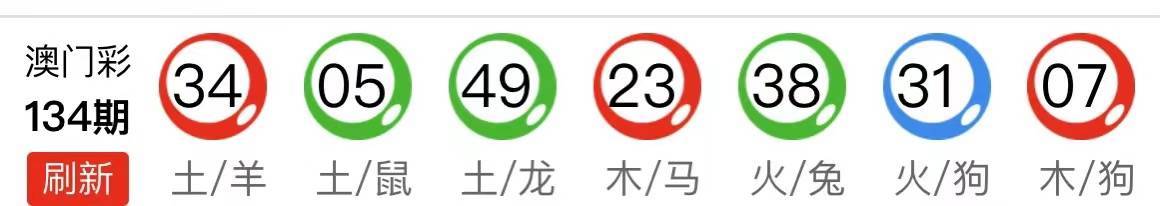 新澳天天開獎資料大全第54期至最新期，深度解析與預(yù)測分析，新澳天天開獎資料深度解析與預(yù)測分析（第54期至最新期）