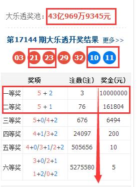 鐵算算盤4887大樂透開獎結(jié)果揭秘，最新開獎動態(tài)與中獎喜悅，鐵算算盤4887大樂透最新開獎結(jié)果及中獎喜悅揭秘