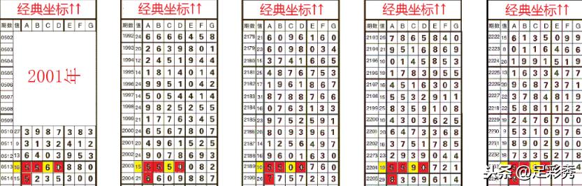 揭秘四肖八碼，期期準確的免費公開秘籍，揭秘四肖八碼，期期準確的免費秘籍大公開