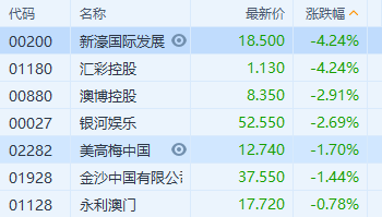 澳門(mén)最快開(kāi)獎(jiǎng)滅圧五肖，揭秘與探索彩票背后的秘密，揭秘彩票背后的秘密，澳門(mén)最快開(kāi)獎(jiǎng)滅圧五肖探秘之旅