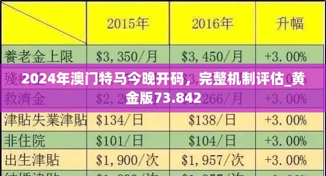 老澳門六合資料庫大全——探索歷史與現(xiàn)代的交融之地，老澳門六合資料庫大全，歷史與現(xiàn)代的交融探索