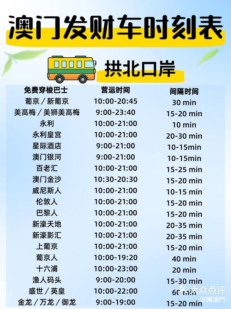 澳門周六發(fā)財車開獎結(jié)果，揭秘與解析彩票背后的秘密，澳門周六發(fā)財車開獎結(jié)果揭秘，彩票背后的秘密解析