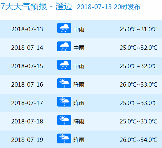 澳門最快開獎號碼查詢?nèi)f，一站式解決方案與實(shí)用指南，澳門開獎號碼查詢一站式解決方案，快速獲取最新開獎號碼實(shí)用指南
