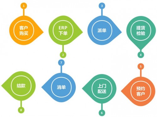探索神秘的管家婆鳳凰，7777788888背后的故事，揭秘神秘的管家婆鳳凰，數(shù)字背后的故事