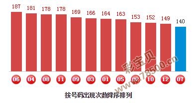 一碼三中三張總資料詳解與應用指南，一碼三中三張總資料詳解及應用指南手冊