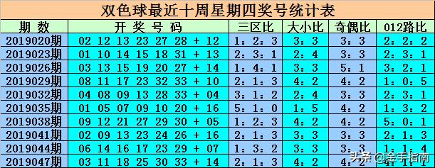 今晚開獎結(jié)果查詢，揭秘六合開彩的神秘面紗，今晚六合彩開獎結(jié)果揭秘，探尋神秘面紗下的幸運數(shù)字
