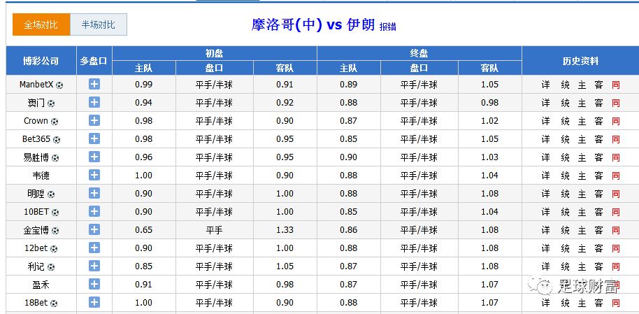 澳門六開彩開獎(jiǎng)結(jié)果資料查詢表，一站式獲取最新開獎(jiǎng)信息，澳門六開彩最新開獎(jiǎng)信息一站式查詢表