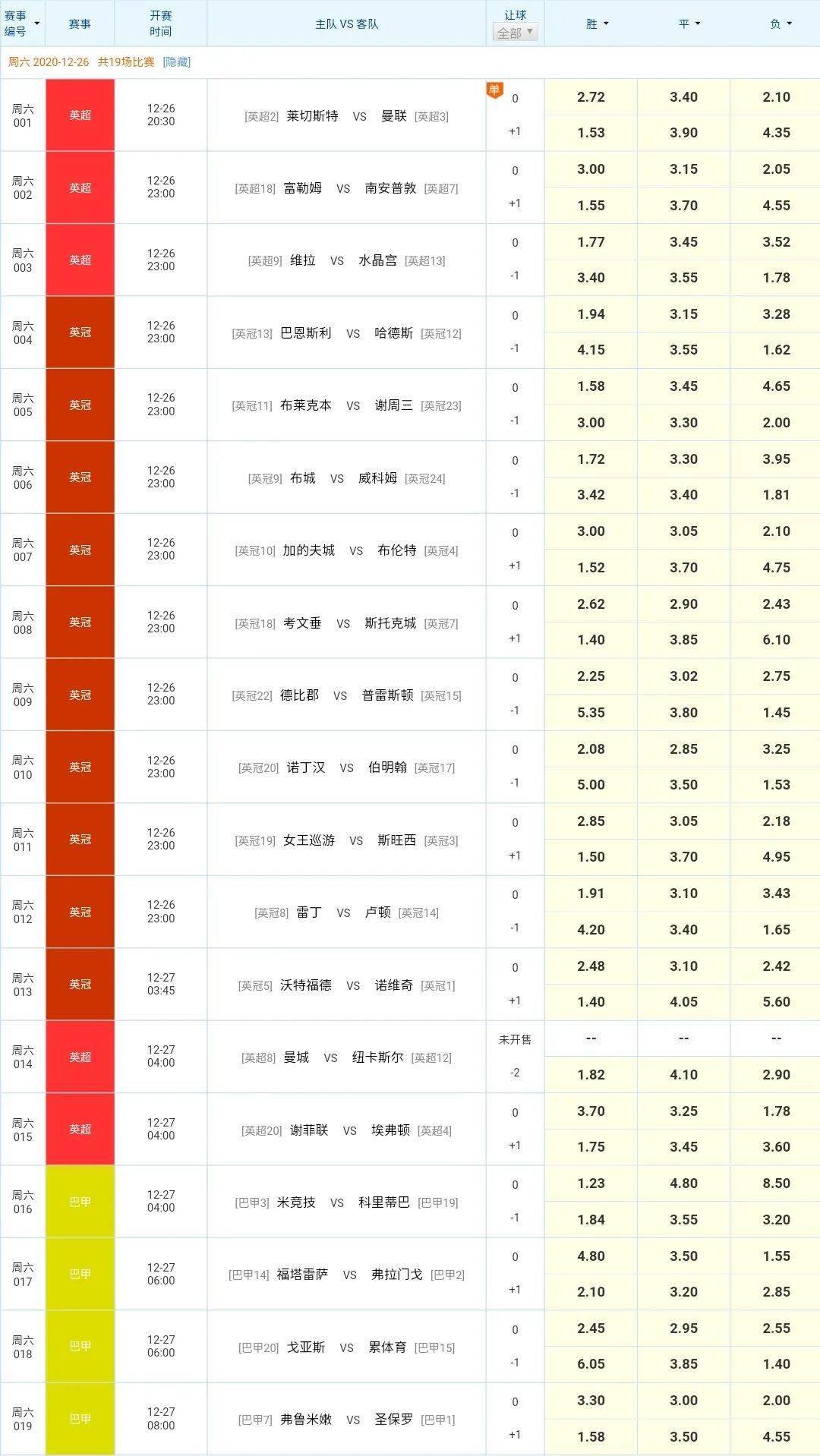 新澳門一碼一碼周公解夢，揭秘夢境與現(xiàn)實(shí)中的聯(lián)系與預(yù)測準(zhǔn)確性，揭秘夢境與現(xiàn)實(shí)聯(lián)系，新澳門一碼一碼周公解夢預(yù)測準(zhǔn)確性探討