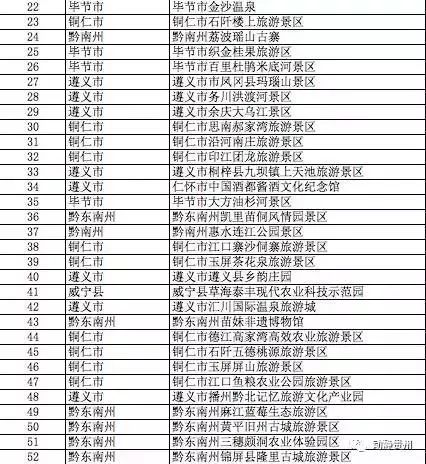 澳門資料大全 第6頁