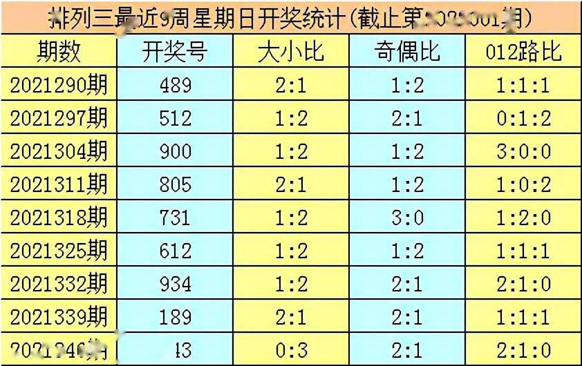 關(guān)于肖十二碼SEO文章的重要性及其運(yùn)用策略，肖十二碼SEO文章的重要性及運(yùn)用策略探討