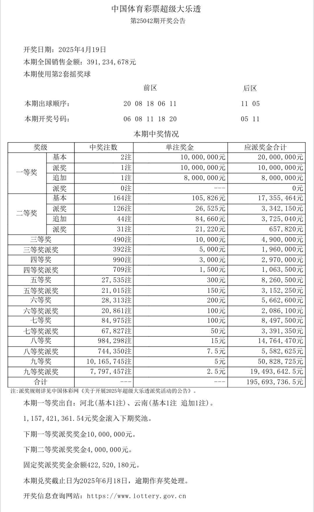 澳門六開獎結(jié)果今天開獎記錄查詢——最新開獎信息一覽，澳門今日開獎結(jié)果及最新開獎信息一覽查詢