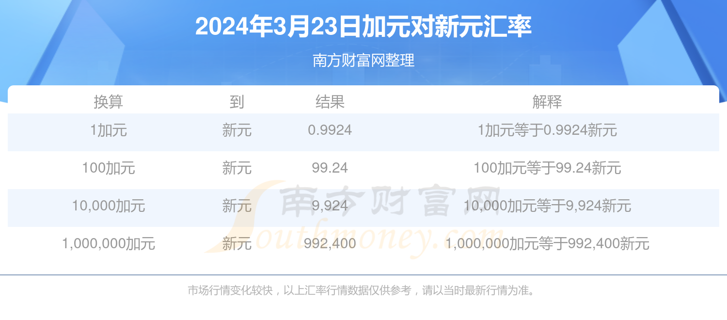 新澳門開獎記錄查詢2025年，全面解析與實用查詢指南，澳門開獎記錄查詢指南，全面解析與實用指南（2025年）