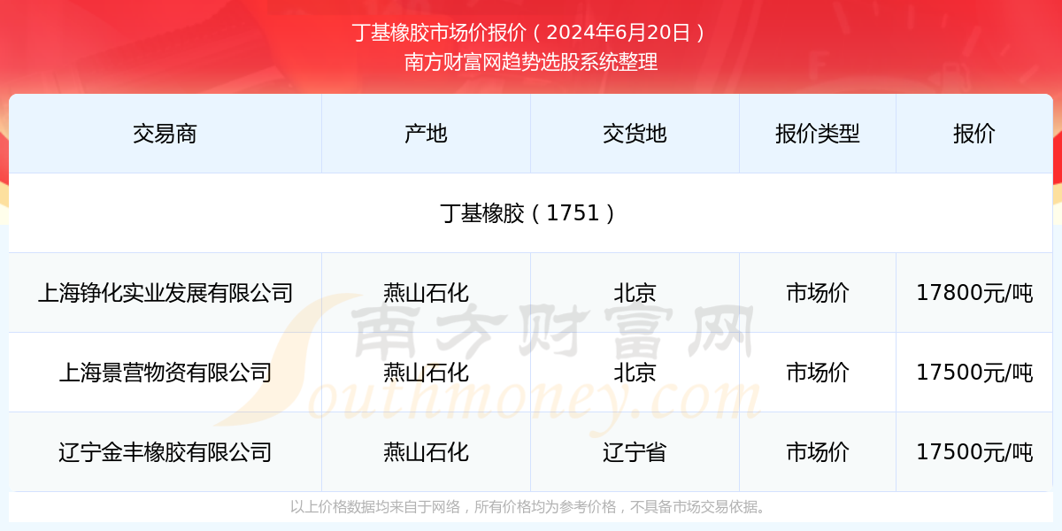 2025年澳門(mén)最快開(kāi)獎(jiǎng)結(jié)果查詢——掌握最新開(kāi)獎(jiǎng)動(dòng)態(tài)，輕松查詢結(jié)果，澳門(mén)最新開(kāi)獎(jiǎng)結(jié)果查詢，掌握動(dòng)態(tài)，輕松查詢結(jié)果
