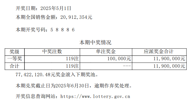 澳門(mén)新聞五月六日開(kāi)獎(jiǎng)結(jié)果及更多相關(guān)資訊，澳門(mén)新聞五月六日開(kāi)獎(jiǎng)結(jié)果及相關(guān)資訊匯總