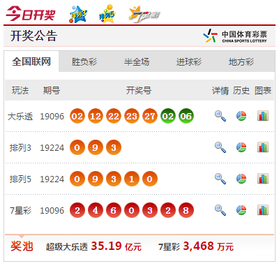 最快最準澳門彩開獎結(jié)果，全面解析與實時更新，澳門彩開獎結(jié)果實時解析與最新更新通知