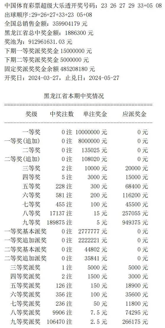 探索7777788888王中王開獎十記錄網(wǎng)——全面的SEO文章解析，揭秘7777788888王中王開獎記錄網(wǎng)，全面解析SEO文章，深度探索十記錄網(wǎng)