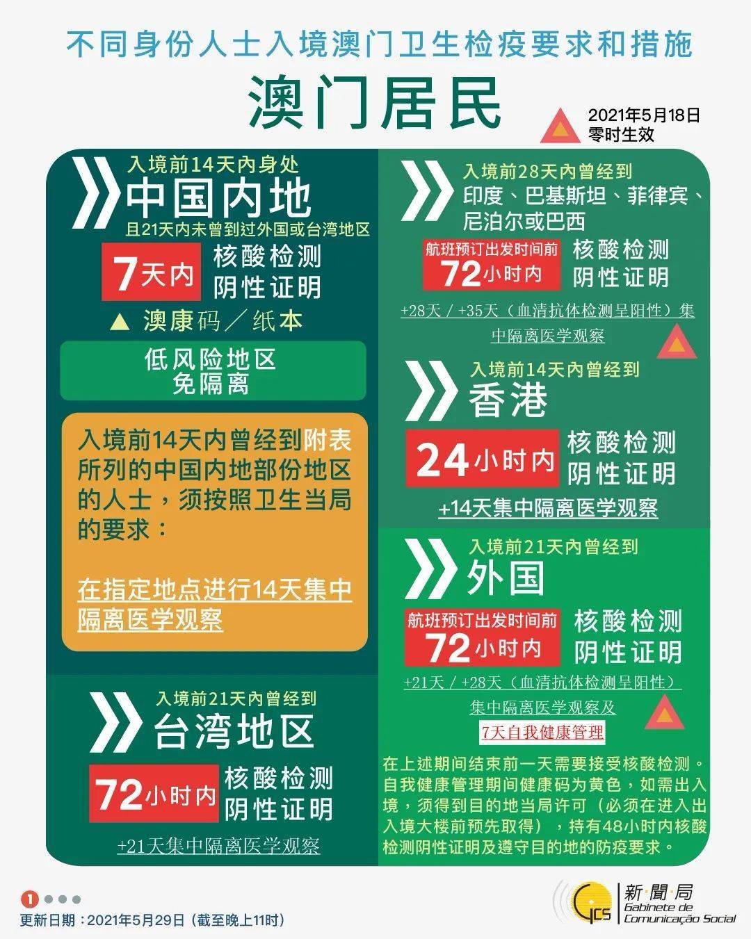 探索澳門(mén)最快開(kāi)獎(jiǎng)與香港網(wǎng)站，一站式指南，澳門(mén)與香港最快開(kāi)獎(jiǎng)網(wǎng)站，一站式指南探索