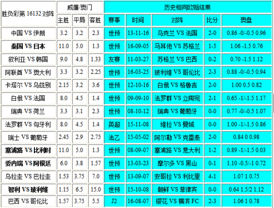澳門彩精準(zhǔn)六碼開獎結(jié)果，揭秘彩票背后的秘密，澳門彩精準(zhǔn)六碼開獎揭秘，彩票背后的秘密大揭秘