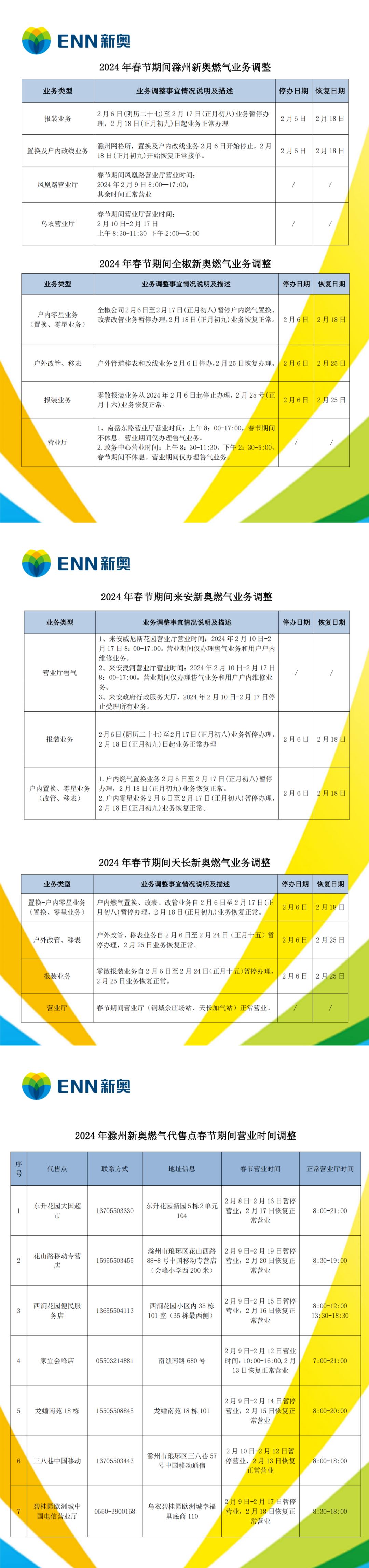 2025新奧正版資料大全——全面解析與獲取指南，全面解析與獲取指南，2025新奧正版資料大全