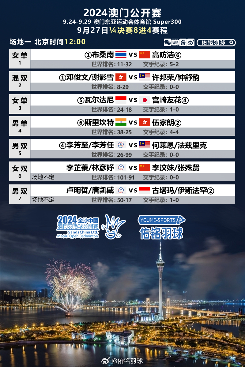 澳門第143期彩票背后的故事，探索2021年的幸運數(shù)字與未來趨勢分析，澳門彩票第143期背后的故事，揭秘幸運數(shù)字與未來趨勢展望