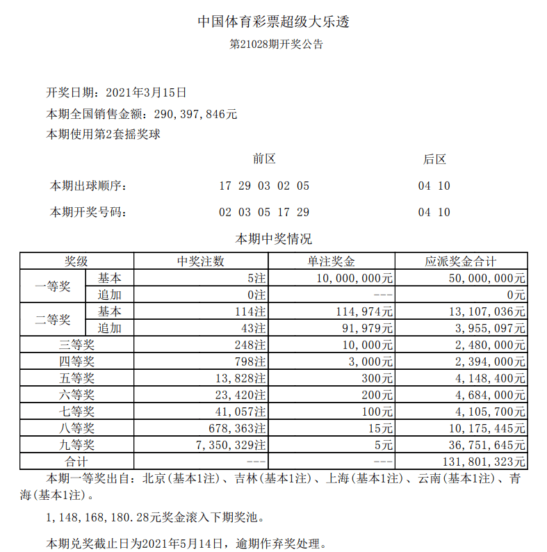 澳門六下彩開獎結果626969cm，最新開獎動態(tài)與解析，澳門六下彩最新開獎動態(tài)及解析，626969cm開獎結果揭曉