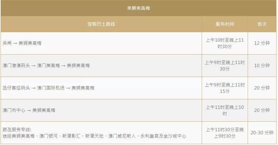 新澳門2025歷史開獎記錄查詢，探索與解讀，探索與解讀澳門歷史開獎記錄（2025年）