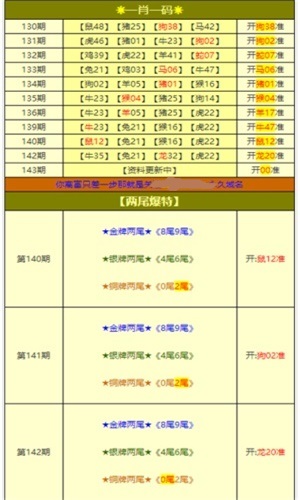 澳門資料大全正版資料免費，探索澳門，預見未來的2025年，澳門未來展望，正版資料免費探索，預見2025年發(fā)展藍圖