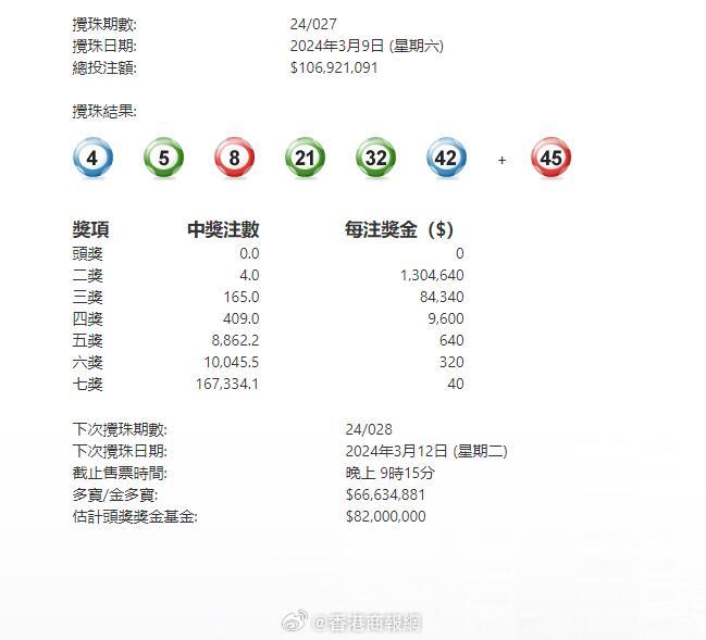 澳門三合攪珠開獎(jiǎng)最快——揭秘彩票魅力與贏獎(jiǎng)策略，澳門三合攪珠開獎(jiǎng)揭秘，彩票魅力與贏獎(jiǎng)策略探索
