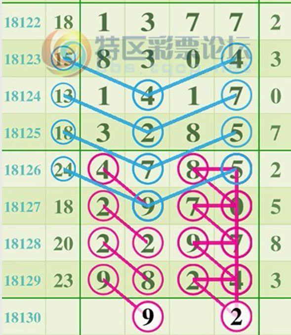 王中王鐵算盤平特一肖——揭秘背后的秘密，揭秘王中王鐵算盤平特一肖背后的秘密策略