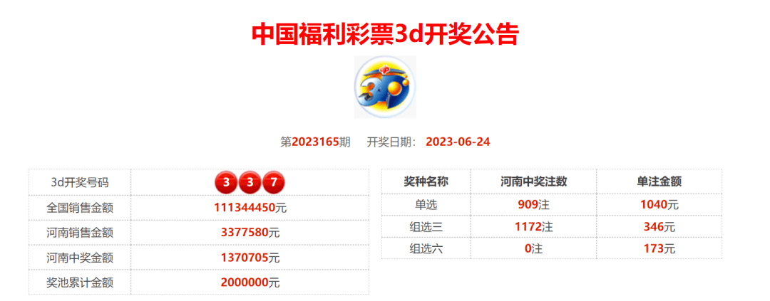 澳門六開獎開獎結(jié)果直播2023，全面解析與實時關(guān)注，澳門六開獎開獎結(jié)果直播解析與實時關(guān)注（2023年）