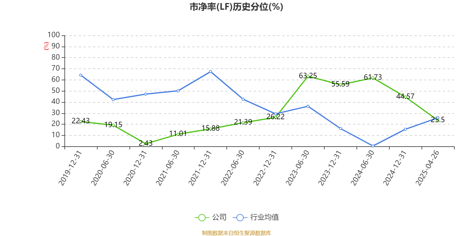 新澳2025最新資料大全詳解，新澳2025最新資料詳解大全