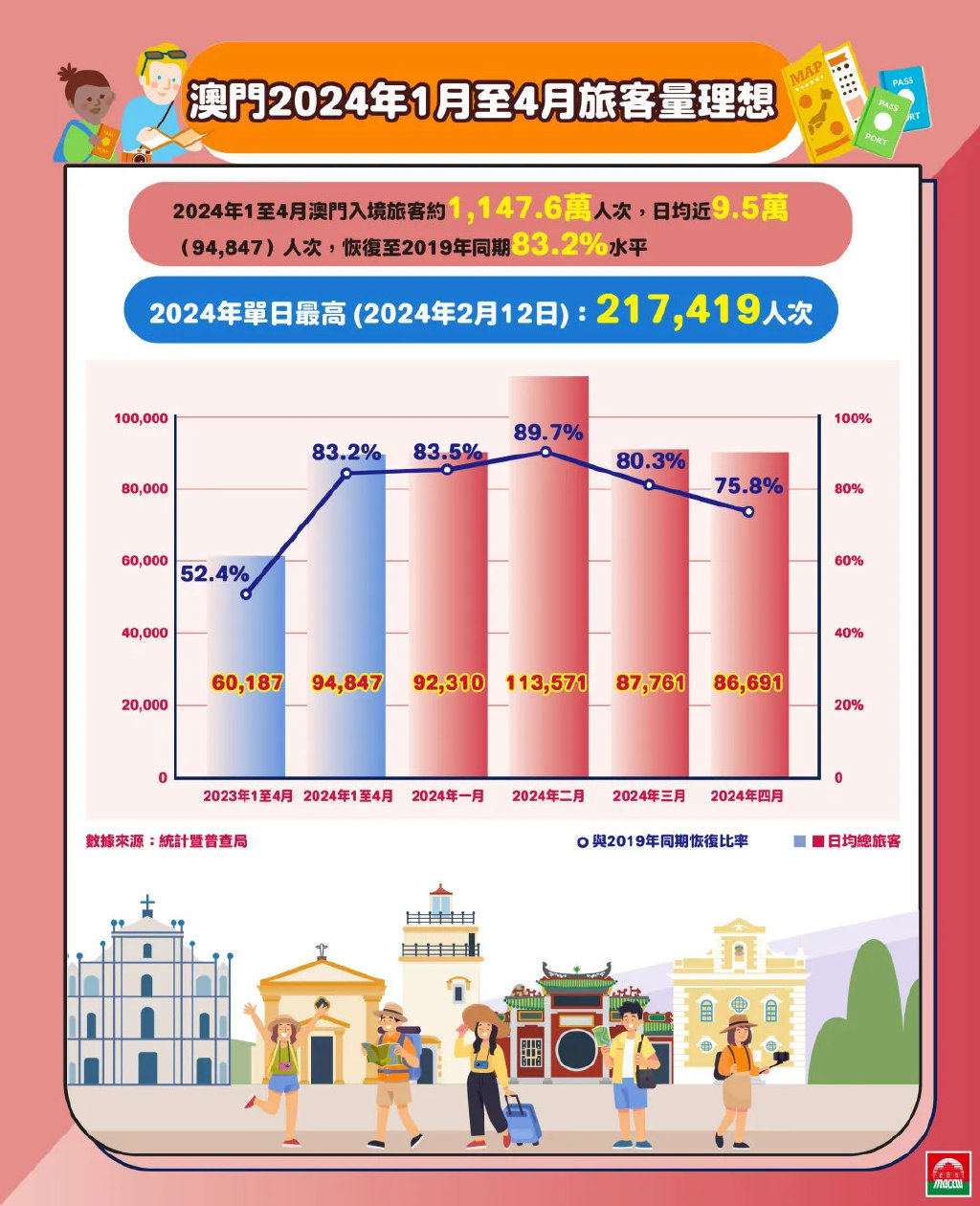 澳門走勢(shì)圖，探索未來(lái)的預(yù)測(cè)與趨勢(shì)（至2025年），澳門未來(lái)走勢(shì)預(yù)測(cè)圖（至2025年），探索趨勢(shì)與預(yù)測(cè)