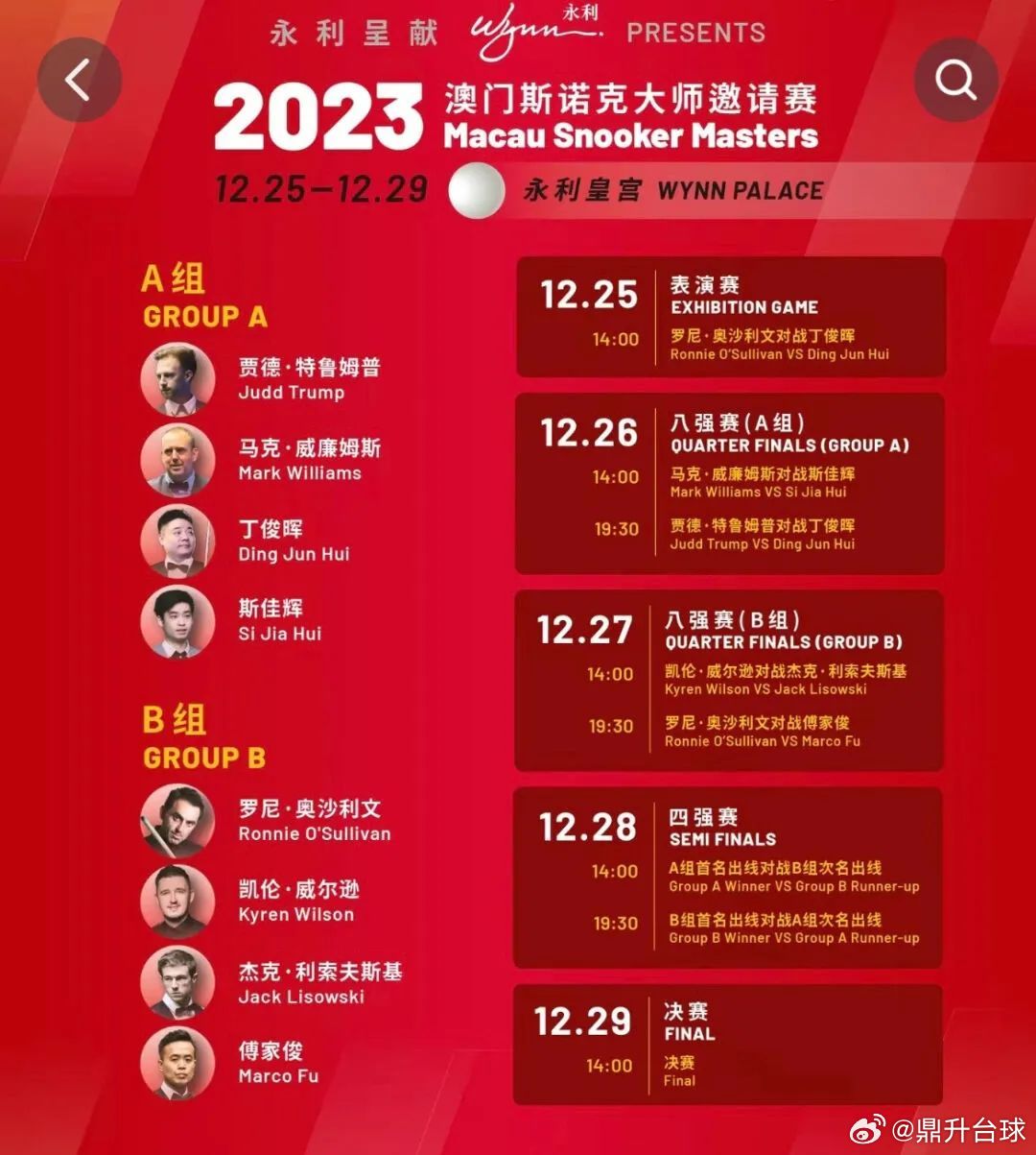 噢門六開彩開獎結果2023年回顧與展望，澳門六開彩開獎結果回顧與展望，2023年展望