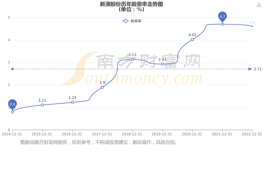 揭秘2025年新澳開獎(jiǎng)結(jié)果，開獎(jiǎng)過程與影響深度解析，揭秘2025年新澳開獎(jiǎng)內(nèi)幕，過程、結(jié)果與影響深度解析