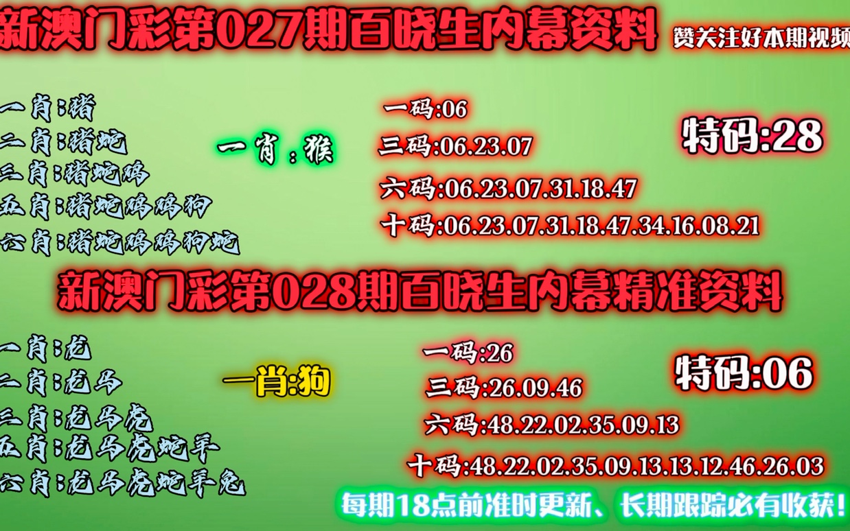 澳門資料免費(fèi)大全 2025年最新版，澳門資料免費(fèi)大全，2025年最新版概覽