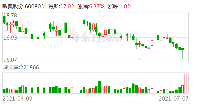 新奧門天天開將資料大全——全面解析與SEO優(yōu)化策略，新奧門天天開將資料大全詳解與SEO優(yōu)化策略指南