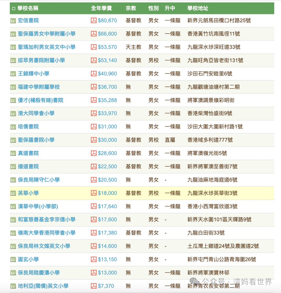 香港全年資料大全，探索香港的無限魅力，香港全年資料大全，探索無限魅力的香港