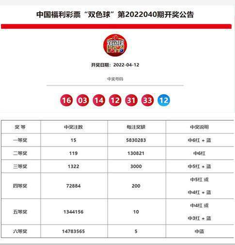澳門六龍爭霸開獎結(jié)果查詢，輕松掌握最新動態(tài)，澳門六龍爭霸最新開獎結(jié)果查詢動態(tài)