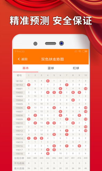 澳門一肖一碼期期準(zhǔn)免費資料，揭秘彩票預(yù)測真相與策略，澳門彩票預(yù)測揭秘，一肖一碼期期準(zhǔn)免費資料與策略探討