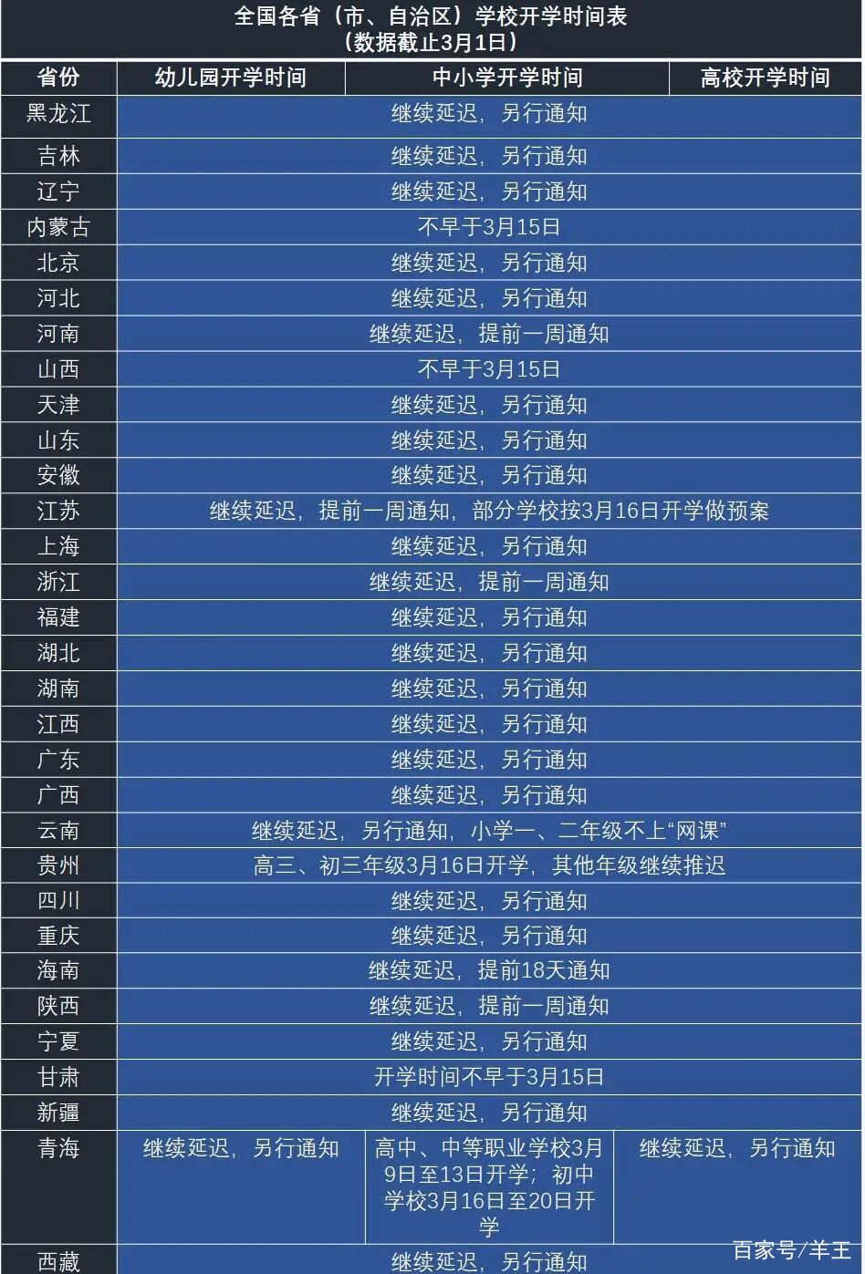 澳門最快開獎時間表格，全面解析與實用指南，澳門最快開獎時間表格，全面解析與實用指南手冊